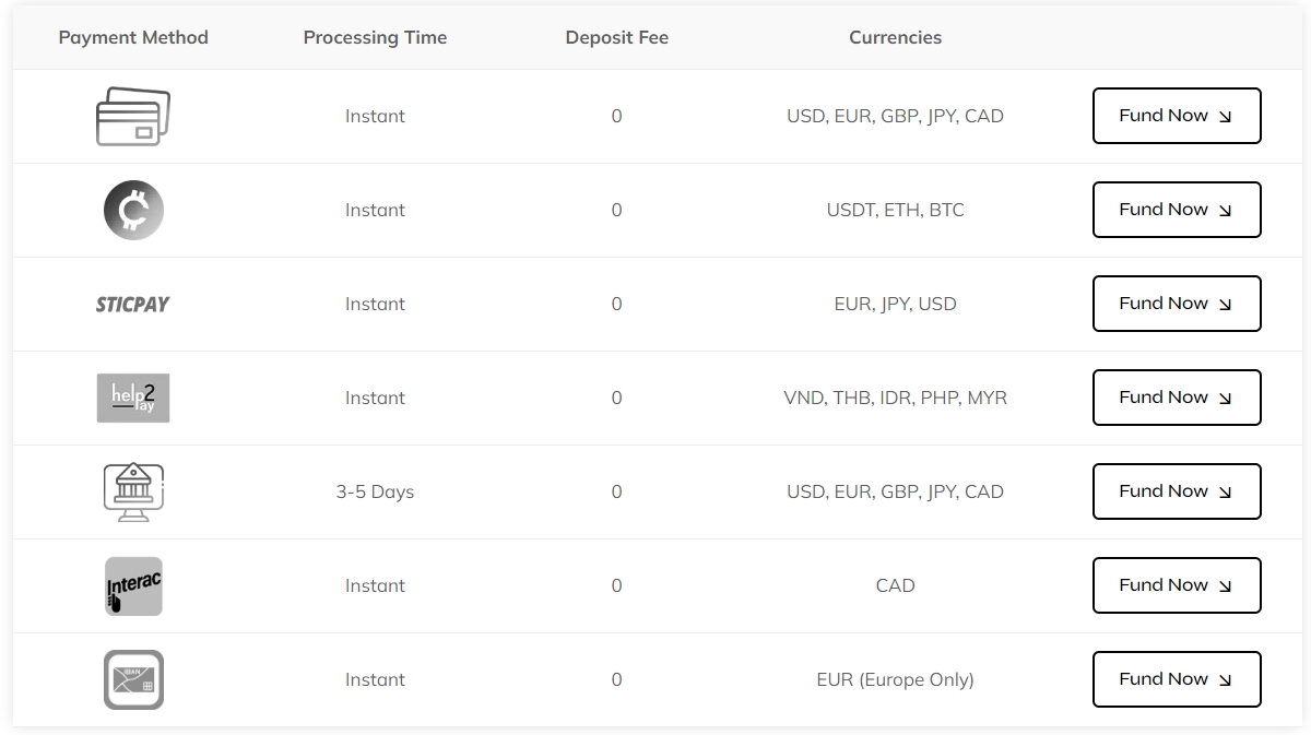 finpros-deposit-second